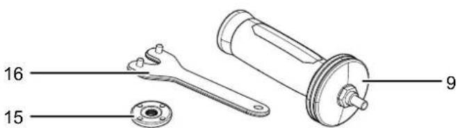 TROTEC PAGS 10230 - Description de l'appareil - 2