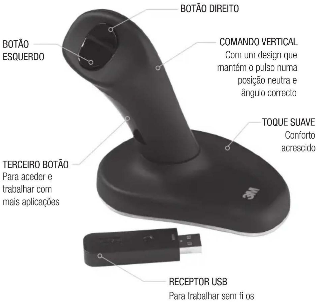 3M Ergonomic EM500GPL - Especificações - 1