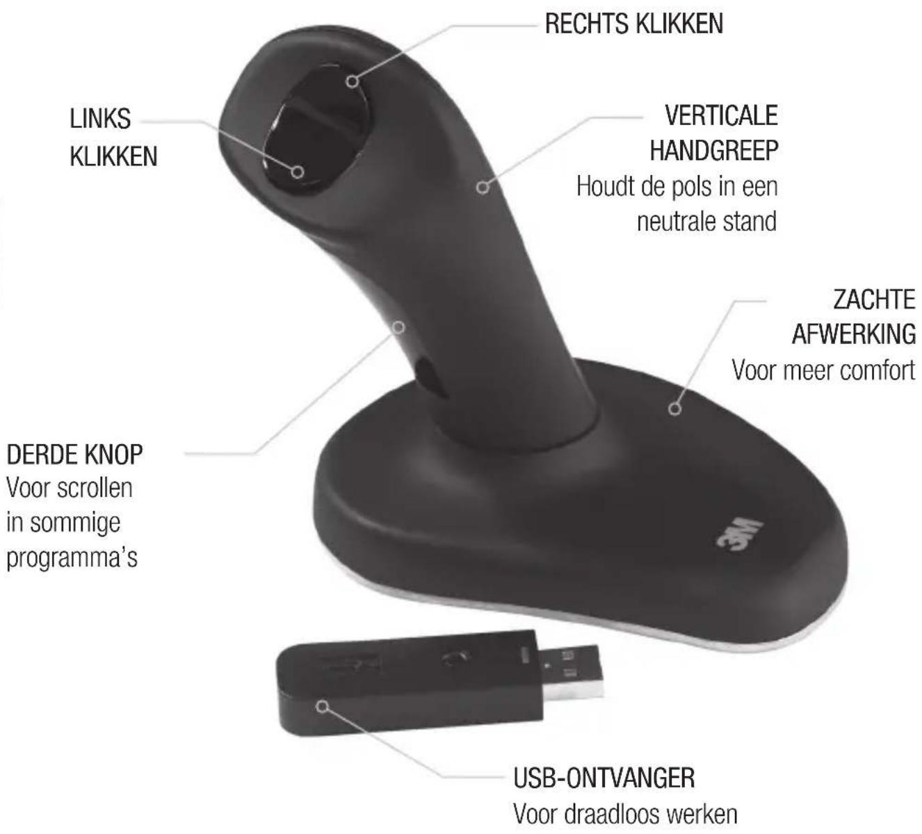3M Ergonomic EM500GPL - Specifications - 2