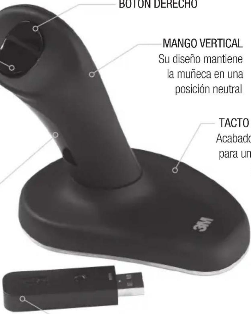 BOTON DERECHO MANGO VERTICAL Su diseño mantiene la muñeca en una posición neutral TACTO Acabado para un 3M