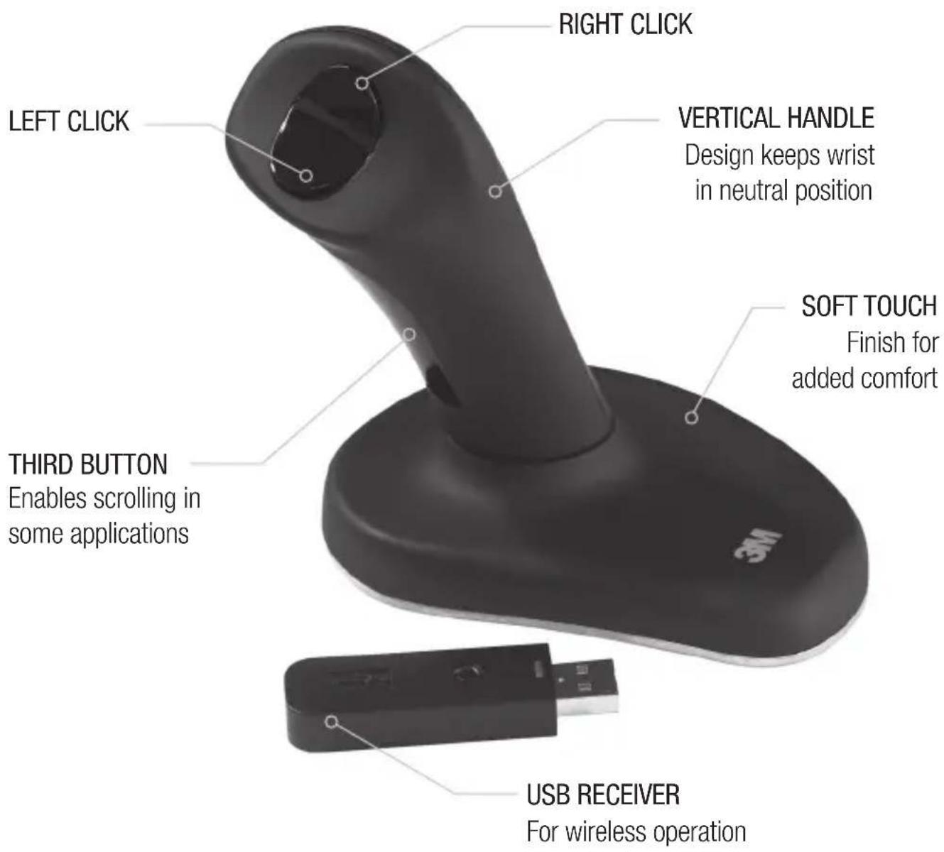 3M Ergonomic EM500GPL - Specifications - 1