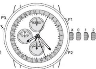 Ball Engineer II NM3022CN1CJBK - Chronograph mit Automatikaufzug und Mondphasenanzeige MODELLE:CM1036 - 1