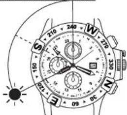 Ball Engineer II NM3022CN1CJBK - Funktionsweise - 2