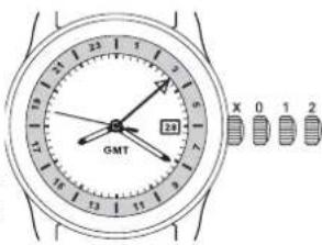 Ball Engineer II NM3022CN1CJBK - 11.GMT - 1