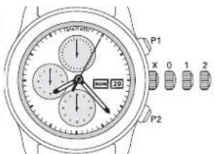 Ball Engineer II NM3022CN1CJBK - Funktionsweise - 1