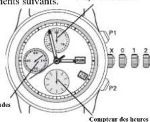 Ball Fireman NM2092CPBK - Chronographic automatique - 1