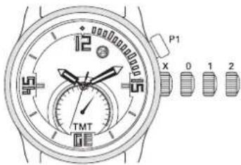 Ball Engineer Master II GM3090CSAJBK - TMT機械溫度計 - 1