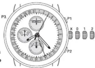 Ball Engineer Master II GM3090CSAJBK - Cronógrafo automático con indicación de fase lunar MODELOS: CM1036 - 1