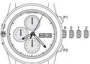Ball Engineer Master II GM3090CSAJBK - 取扱説明 - 1