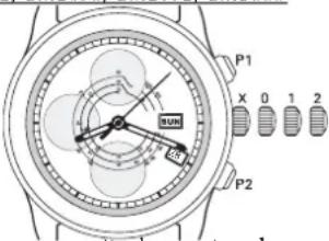 Ball Engineer Master II GM3090CSAJBK - Échelles de mesure du chronographe - 1