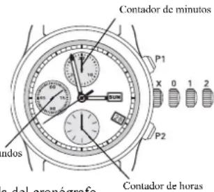 Ball Engineer Master II GM3090CSAJBK - Cronógrafo automático - 1