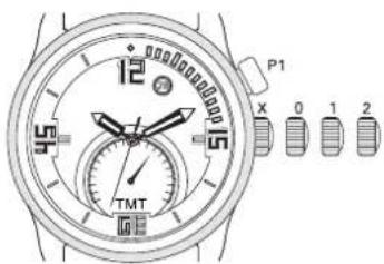 Ball Trainmaster GM2020DS1CJBK - 月相盈亏显示 - 2