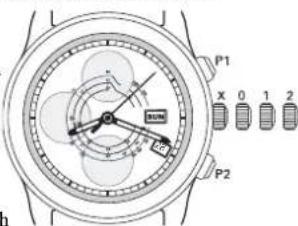Ball Trainmaster GM2020DS1CJBK - Funktionsweise - 1