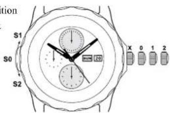 Ball Trainmaster GM2020DS1CJBK - Slide Chronograph - 1