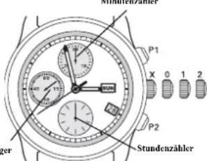 Ball Trainmaster GM2020DS1CJBK - Chronograph mit Automatikaufzug - 1