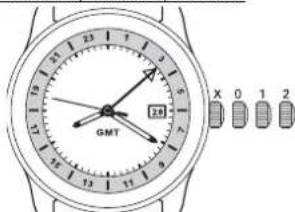 Ball Trainmaster GM2020DS1CJBK - 11.GMT (Hora del Meridiano de Greenwich) MODELOS:DC3036, DG1016, DG1020, DG2016, GM1020, GM1032, GM1050, GM1072, GM1086, GM2026, GM2098, GM3090, GP1052 - 1