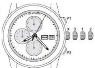 Ball Engineer Master II CM3888DS1JBK - Funktionsweise - 1