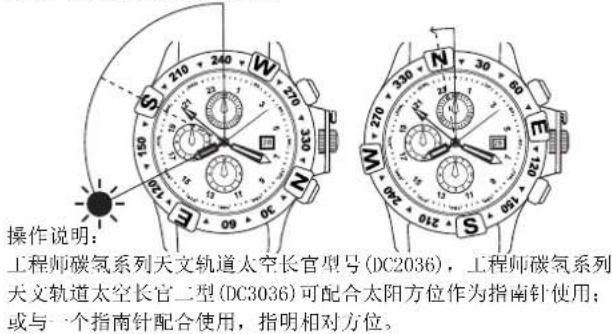 Ball Engineer Master II CM3888DS1JBK - 单按钮计时秒表 - 6