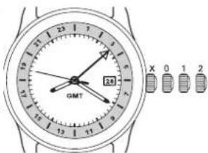 Ball Trainmaster NM2198DPGLCJWH - GMT - 1
