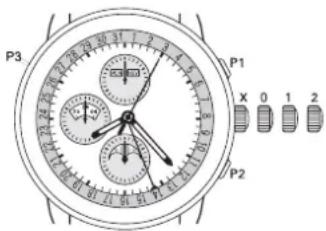 Ball Trainmaster NM2198DPGLCJWH - Automatic Chronograph with Moon Phase display MODELS: CM1036 - 1