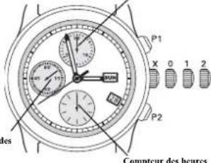 Ball Trainmaster NM2198DPGLCJWH - Chronographe automatique - 1