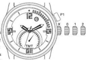 Ball Trainmaster NM2198DPGLCJWH - TMT - 1