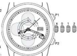 Ball Engineer III NM2186CL3JBK - Descripción de funciona - 1