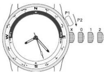Ball Trainmaster NM2058DLJBK - Salida / Puesta del sol - 1