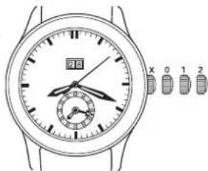 Ball Trainmaster NM2058DLJBK - 12.雙時區 - 1