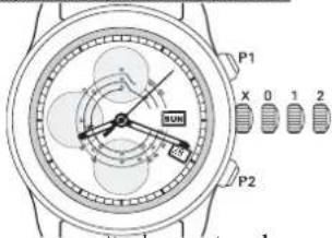 Ball Trainmaster NM2058DLJBK - Mode de fonctionnement - 1