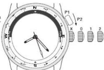 Ball Trainmaster NM2058DLJBK - 型號：適用於NM1082，NM2082，NL3082，NM3082 - 7