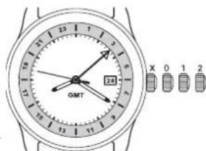 Ball Trainmaster NM2058DLJBK - 11.GMT - 1