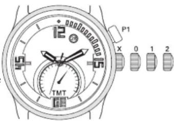 Ball Trainmaster NM2058DLJBK - MODELLE:DT1016,DT1020 - 1