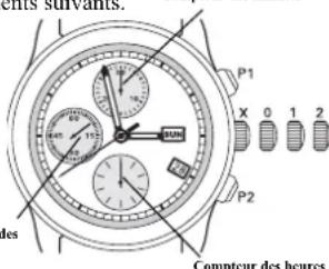 Ball Trainmaster NM2058DLJBK - Chronographic automatique - 1