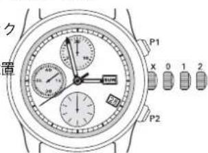 Ball Trainmaster NM2058DLJBK - 自動卷 - 2