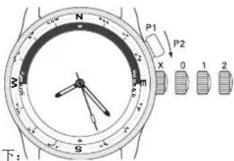 Ball Engineer II NM2028CL4CJBK - 月相盈亏显示 - 7