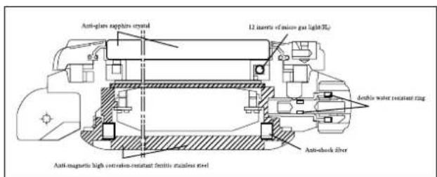 Ball Engineer II NM2028CL4CJBK - 磁力現象 - 1