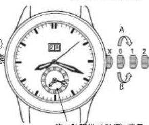 Ball Engineer II NM2028CL4CJBK - 取拔説明 - 1