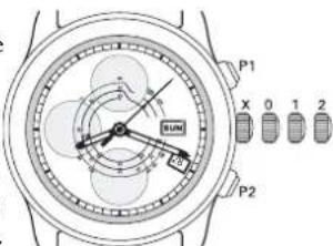 Ball Engineer II NM2028CL4CJBK - Descripción de funciona - 1
