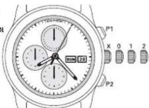 Ball Engineer II NM2028CL4CJBK - 機械式温度計 - 4
