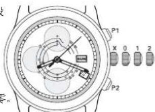 Ball Engineer II NM2028CL4CJBK - 单按钮计时秒表 - 4