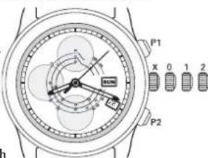 Ball Engineer II NM2028CL4CJBK - Funktionsweise - 1