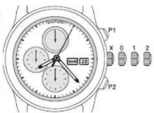 Ball Engineer II NM2028CL4CJBK - Funktionsweise - 1