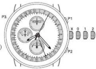 Ball Engineer II NM2028CL4CJBK - 调校时间： - 2