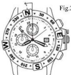 Ball Engineer II NM2028CL4CJBK - Mode de fonctionnement - 3