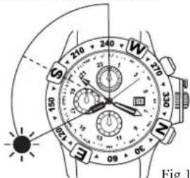 Ball Engineer II NM2028CL4CJBK - Descripción del funcionaiento - 1