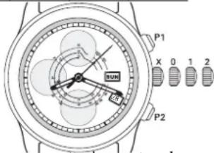 Ball Engineer II NM2028CL4CJBK - Mode de fonctionnement - 1