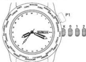 Ball Engineer II NM2028CL4CJBK - 单按钮计时秒表 - 9