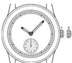 Ball Engineer II NM2028CL4CJBK - 1.手动上链手表系列 - 1