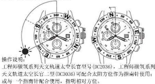 Ball Engineer II NM2028CL4CJBK - 单按钮计时秒表 - 6